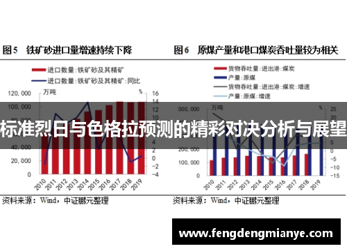 标准烈日与色格拉预测的精彩对决分析与展望